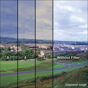 4x6  Combination Graduated 85B with Neutral Density (ND) 0.6 Resin Filter   Hard Edge