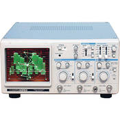 SVR 1100CB Dual Channel Waveform   Vectorscope, Composite, Component and Y C
