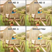 2 x 2  ND 0.8 Filter