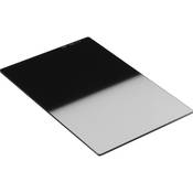 100 x 150mm 0.9 Hard Edge Graduated Neutral Density Filter