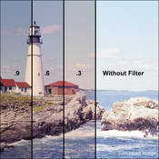 3x3  Combination Color Temperature Adjustment 81EF Pale Amber   Neutral Density (ND) 0.3 Polyester Filter   Converts from 3850K to 3200K