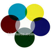 BW 1057 Filter Kit