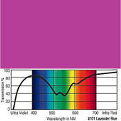 GC101  GamColor #101 Lavender Blue (20x24  Sheet)