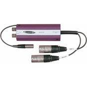 ADX 171P SDI Embedded Audio Demultiplexer, SDI with Embedded Audio Input, SDI and Balanced Stereo Audio Output