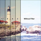 105mm Coarse Thread 85 0.9 ND Combination Filter