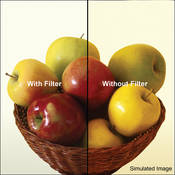 3x3  80C Color Conversion Polyester Filter