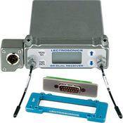 SRb5P Dual Channel Slot Mount Wireless ENG Receiver Kit for Sony Cameras