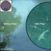 Series 70 HSB (Bay 70) Top (Linear) Polarizer Glass Filter
