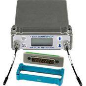 SRb5P Dual Channel Slot Mount Wireless ENG Receiver Kit for JVC, Panasonic and Ikegami Cameras