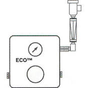 Eco Flowmeter with Fittings