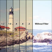 3 x 3  85B 1.2 ND Combination Filter