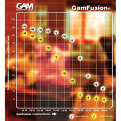 GamFusion 10 80 Diffusion Material (48 x25  Roll)