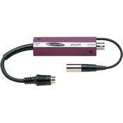 ASD 272P Y C (S Video) to SDI Encoder, NTSC PAL SECAM