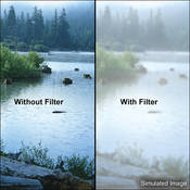 4 x 4  Double Fog 5 Filter