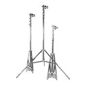 Hi Hi Overhead Roller Stand   20.75