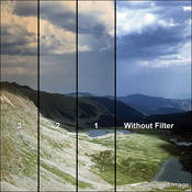 2 x 2  2 Chocolate Soft Edge Graduated Filter