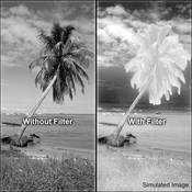 72mm #RM90 Infrared Glass Filter