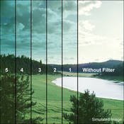 3 x 4  1 Cyan Soft Edge Graduated Filter (Vertical Orientation)