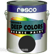 Iddings Deep Colors Paint   Dark Green   1 Gal.