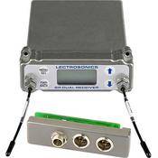SRb5P Dual Channel Slot Mount Wireless ENG Receiver Kit with SREXT External Mounting