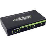 MIDISport 4x4 Anniversary Edition   USB MIDI Interface