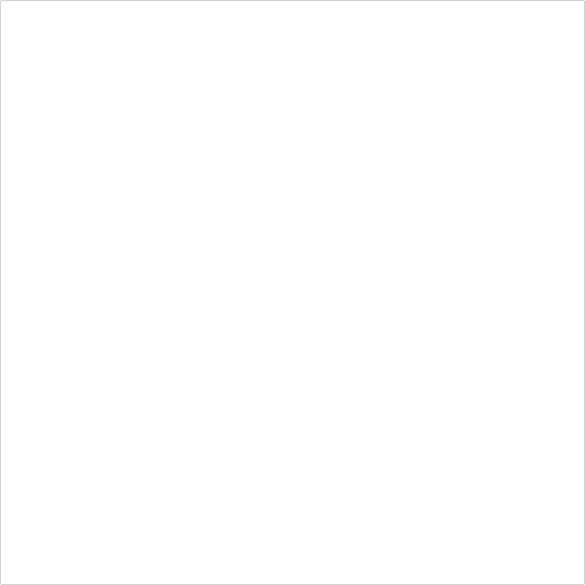Tape Logic® Inventory Rectangle Labels, 4" x 4", White, 500/Roll