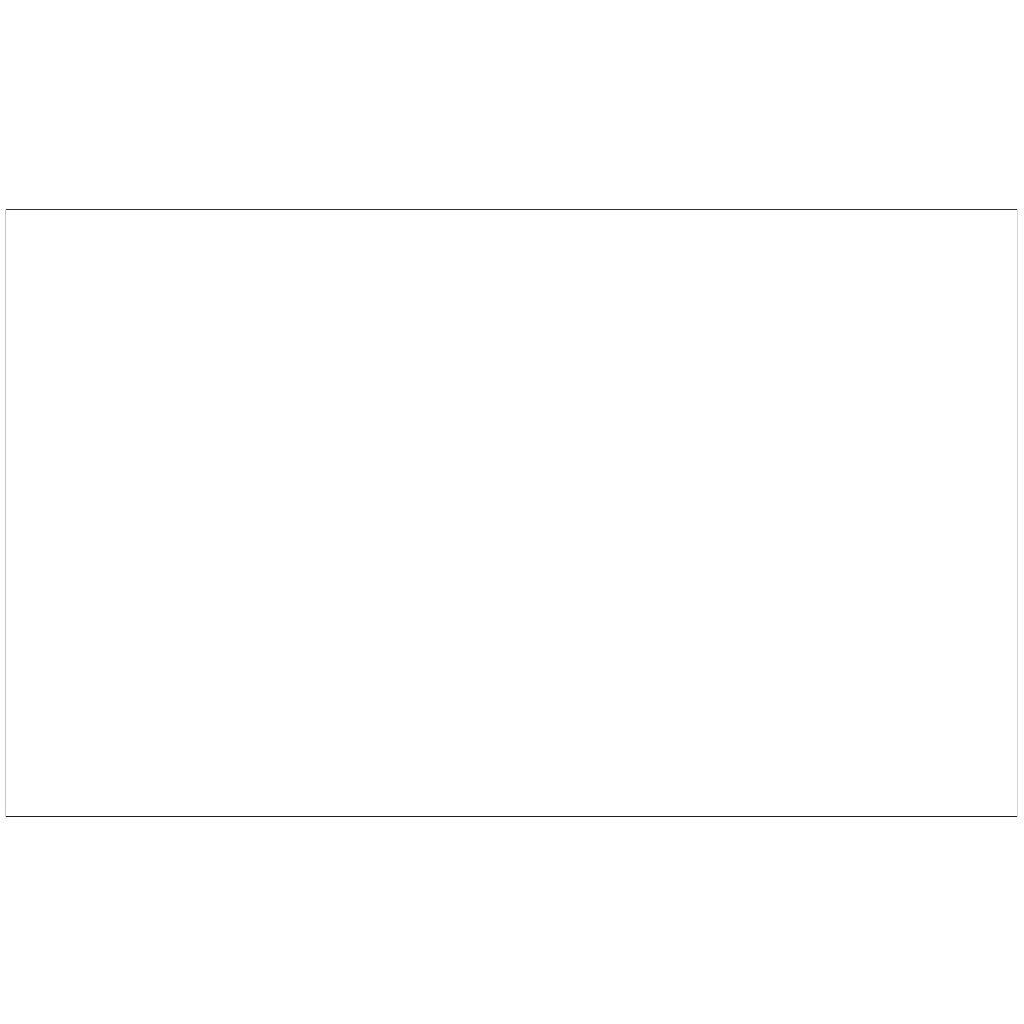 Tape Logic® Removable Labels, 3" x 5", White, 500 /Roll
