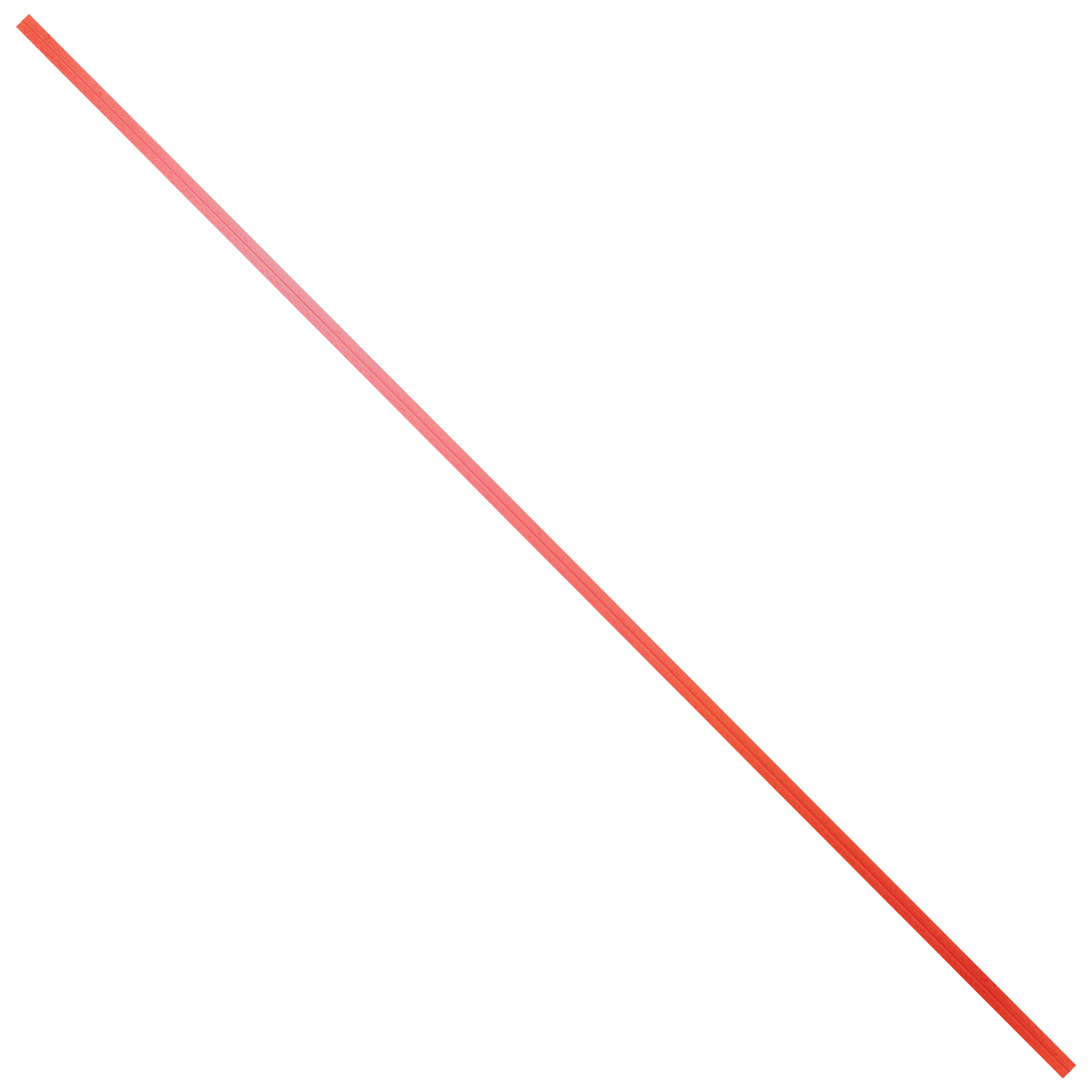 Plastic Twist Ties, 4" x 5/32", Metallic Red, 2000/Case