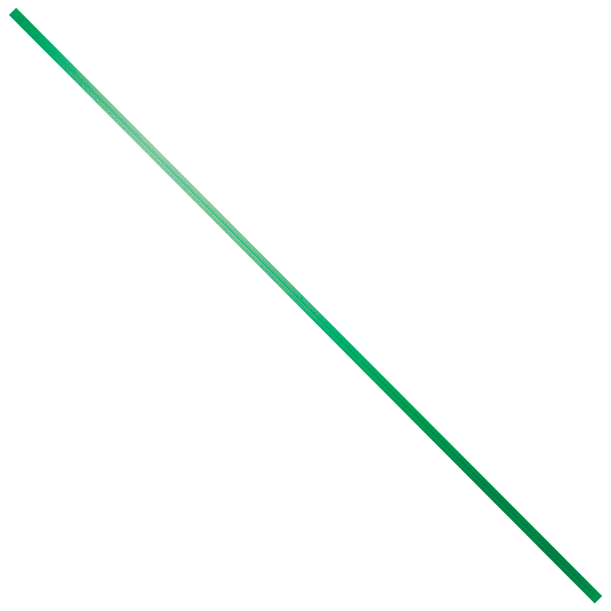 Plastic Twist Ties, 4" x 5/32", Metallic Green, 2000/Case