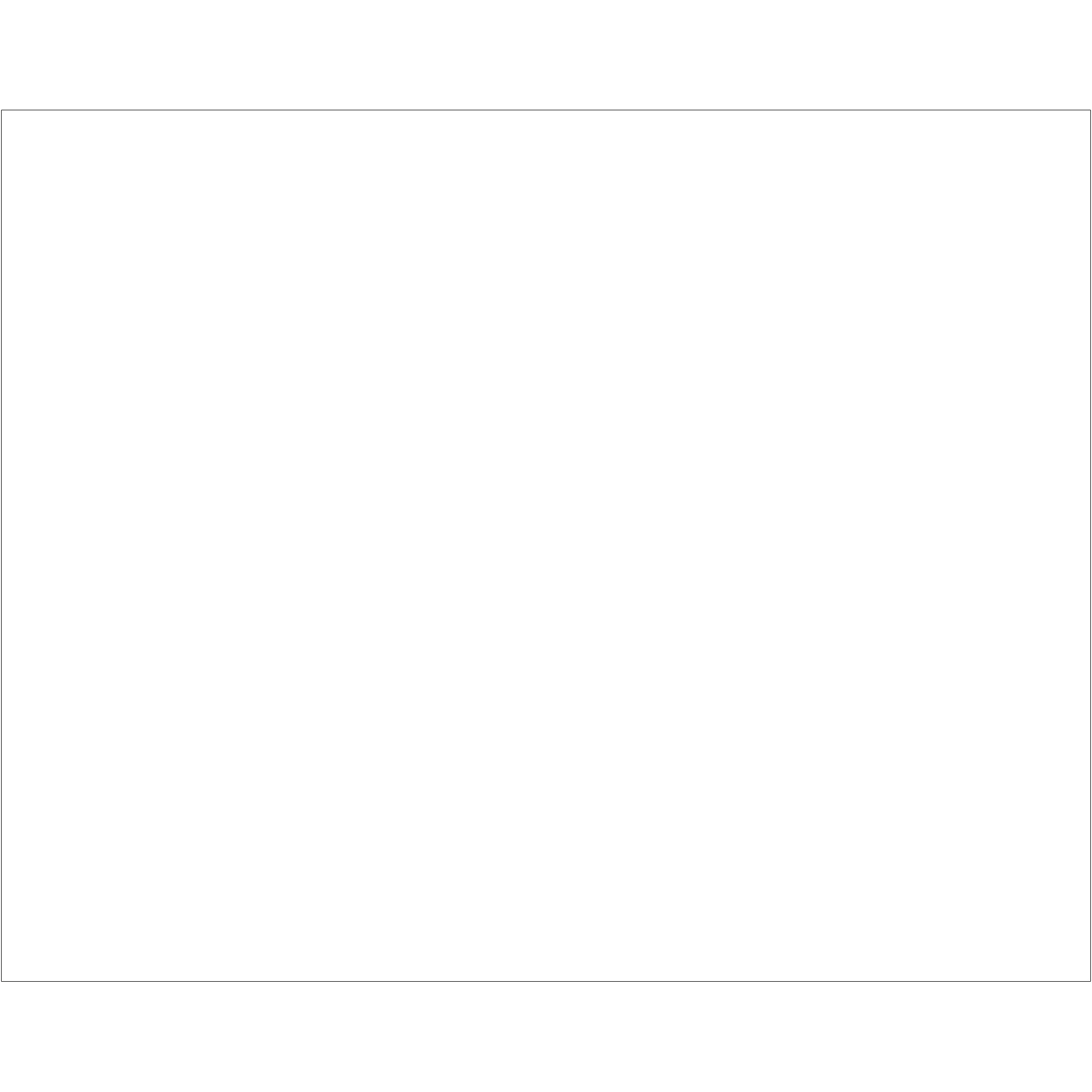 5" x 7" - White Block Out Labels 1 ROLL