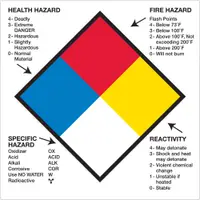 Tape Logic® Labels, "Health Hazard Fire Hazard Specific Hazard Reactivity", 4" x 4", Multiple, 500/Roll