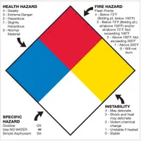 Tape Logic® Labels, "Health Hazard Fire Hazard Specific Hazard Reactivity", 10 3/4" x 10 3/4", Multiple, 50/Roll